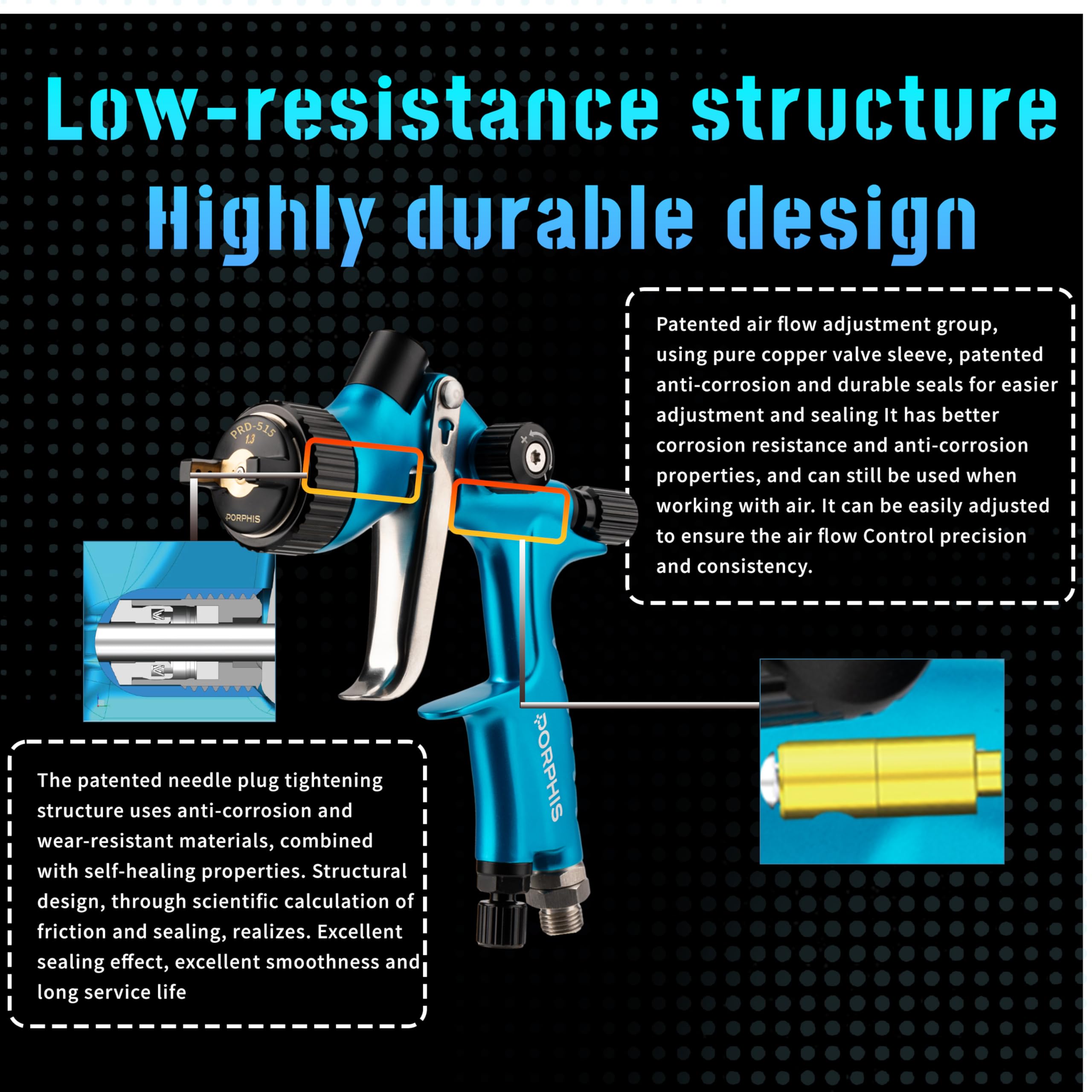 PORPHIS LVLP Automotive Refinishing Spray Paint Gun PRD-510 1.0mm